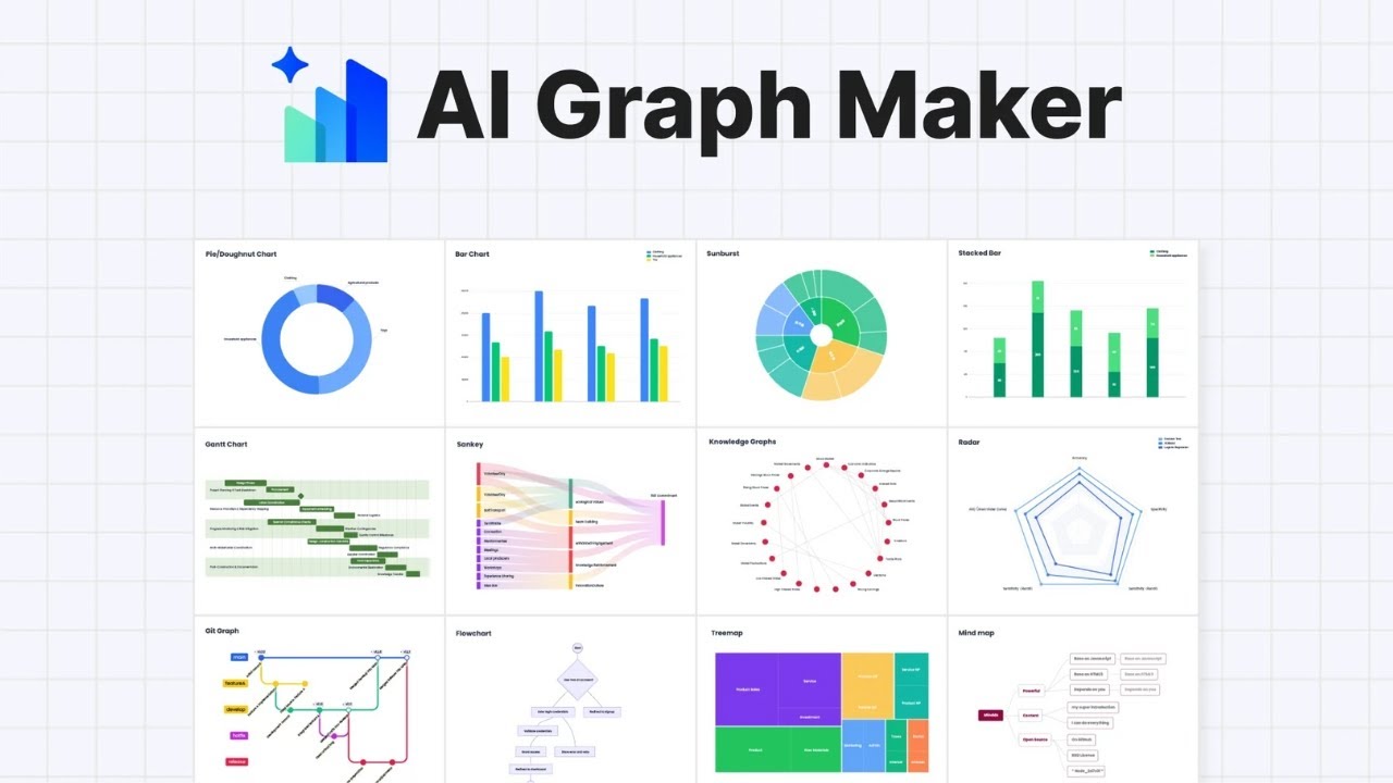 AI Graph Maker Lifetime Deal - Transform Your Data Instantly in 2026