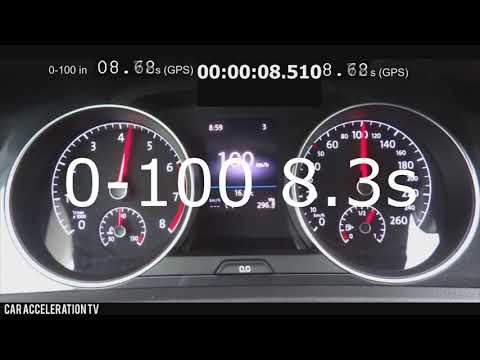 Golf 7 vs Golf 8 - 1.5tsi | 0-100 acceleration test
