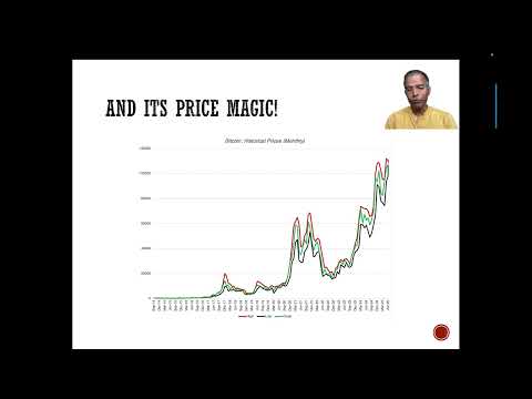 To Bitcoin or not to Bitcoin: The Corporate Cash Question