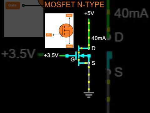 What is a MOSFET? Working Simulation | N Channel MOSFET | P Channel MOSFET