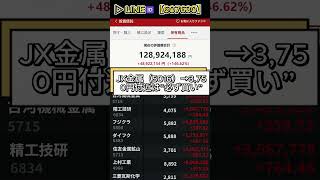 #日本経済ニュース #インフレ #円安 #株価影響 #マーケット動向#株式投資