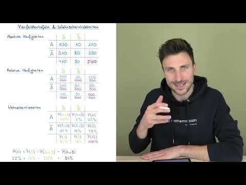 Four-field tables & probabilities