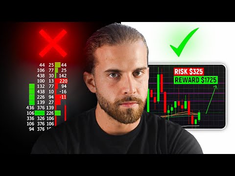 Best Risk Management Strategy to Make Millions with Trading
