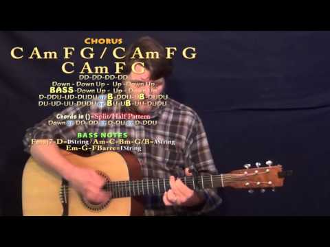 Break On Me - Keith Urban
