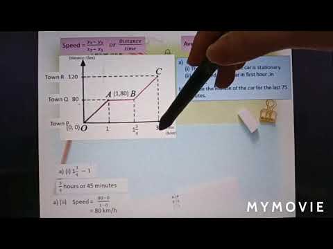 Distance-Time Graphs (Part 1) Form 4 KSSM / Form 5