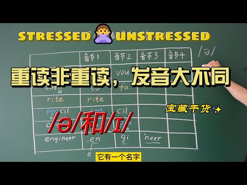 重读非重读，发音大不同，非重读音节最常见的2个发音，一个是schwa，另一个是...