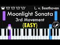 Beethoven Moonlight Sonata 3rd Movement Easy Piano