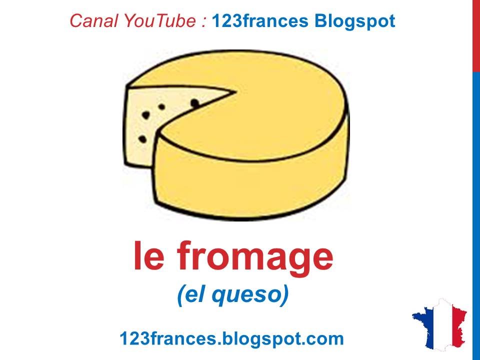Curso de francés 28 - LOS PRODUCTOS LÁCTEOS en francés Vocabulario Comidas Alimentos
