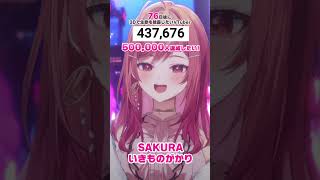 一条莉々華 - 【76日後に3D化の夢を叶えたい?】SAKURA 生歌で歌ってみた【#一条莉々華 #Shorts #hololivedev_is #ReGLOSS】