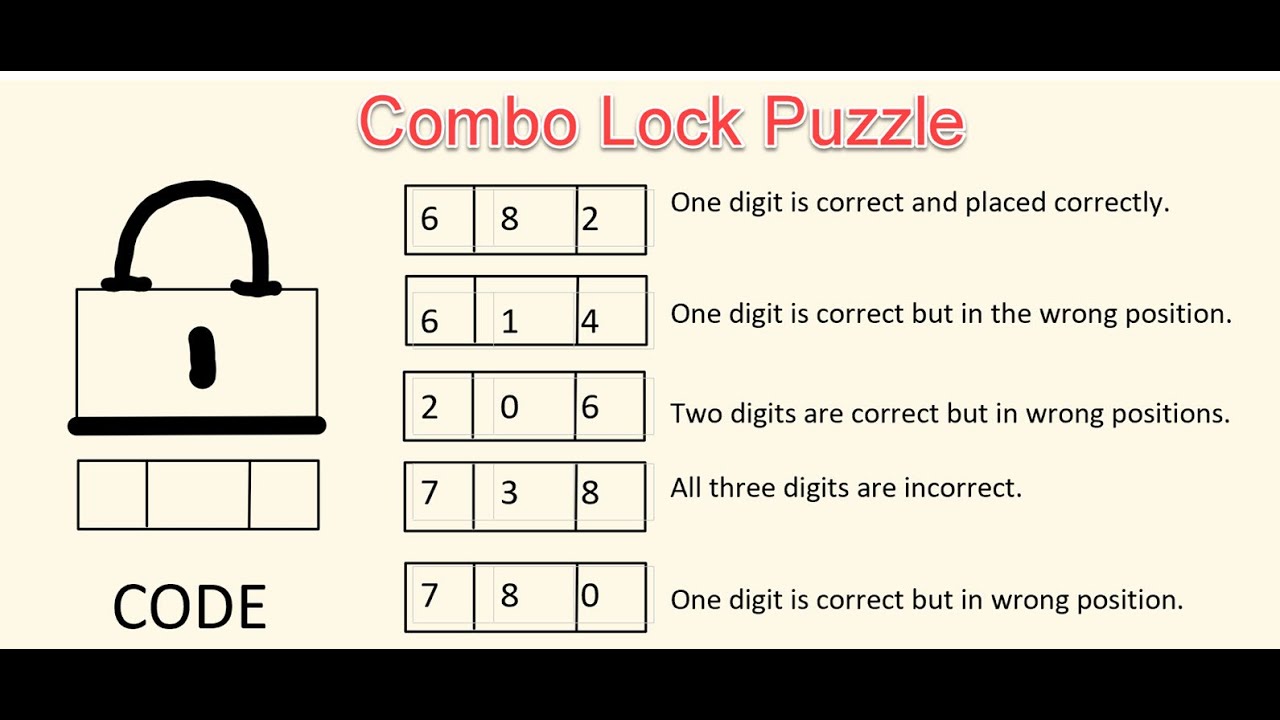 Crack the 3 Digit Code Math Puzzle | Viral Brain Teaser