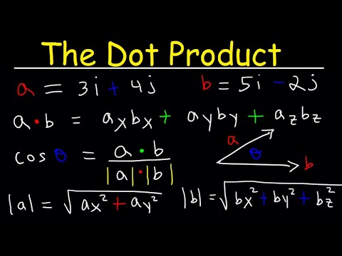 Dot Product of Two Vectors Video