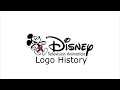 Disney Television Animation Logo History 122