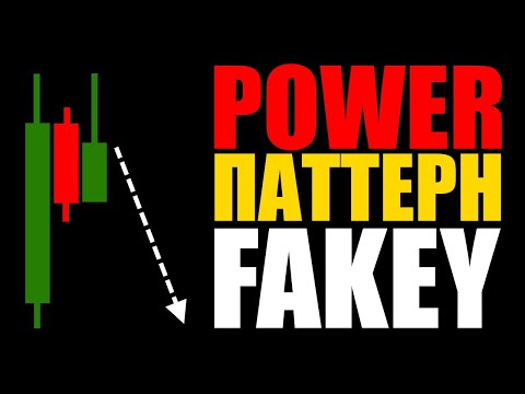 Price Action Pattern on Steroids | FAKEY