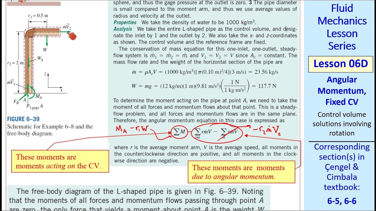 Fluid Mechanics Lesson 06D: Angular Momentum, Fixed CV