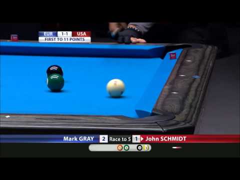 Mark Gray vs John Schmidt | 2014 Mosconi Cup