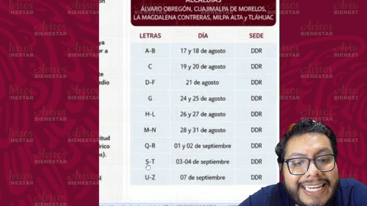 ESTOS PRODUCTORES de Producción para el Bienestar tienen que actualiza tu información NO SE TE PASE
