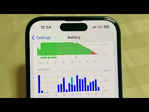 iPhone 14 Pro Battery Life – Day 6 😅