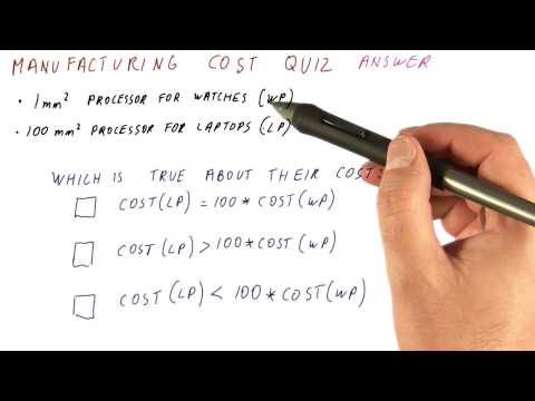 Manufacturing Cost Quiz Answer Quiz Solution Georgia Tech HPCA Part 1