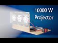 DIY How To Create Small High Power Projector Light