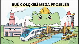 Yeni 2025 Yatırım Teşvik Sistemi #kobi #yatırım