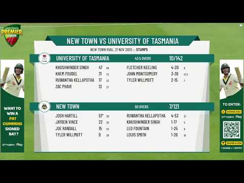 New Town v University of Tasmania