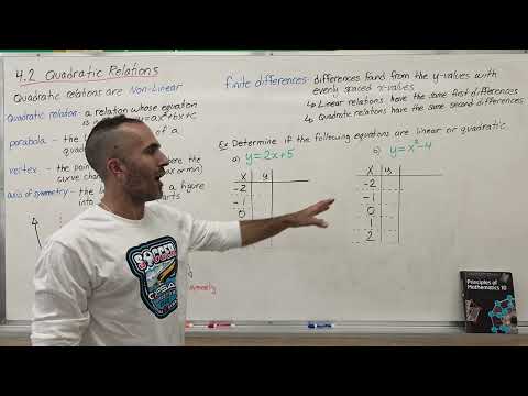 4.2 Quadratic Relations (Grade 10 Academic, MPM2D)