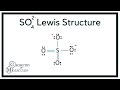 SO42- Lewis Structure ( Sulphate ion )
