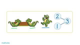 Number Bonds of 5 – Book Bit