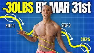 If I Needed to Drop 30lbs FAST in 2026, Here’s EXACTLY What I’d Do