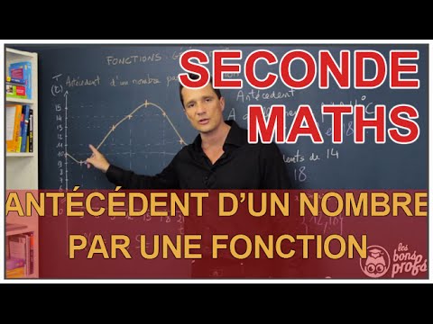 comment trouver antecedent