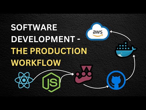 Software Development - The Production Workflow