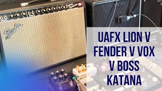 How to know what amp size you need