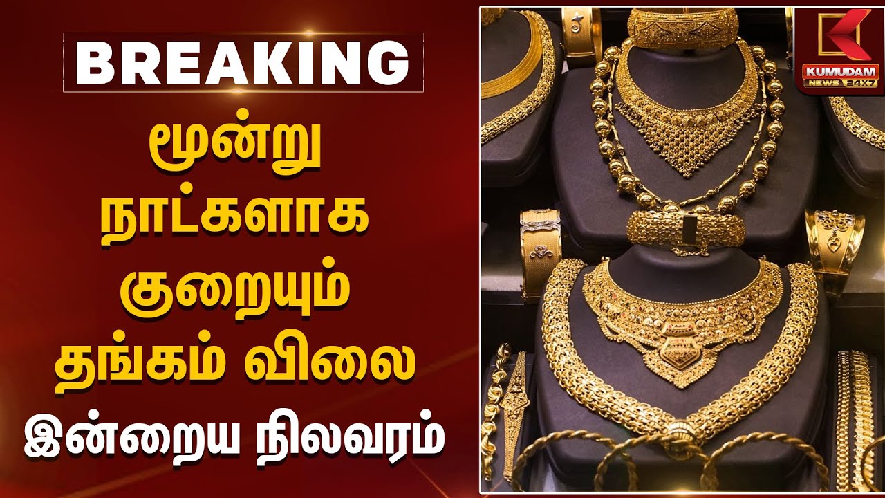 Gold Rate Today | மூன்று நாட்களாக குறையும் தங்கம் விலை இன்றைய நிலவரம் | Kumudam News