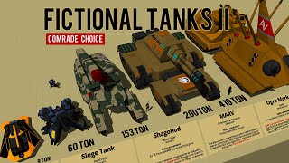 Fictional Tanks II - Size Comparison 3D