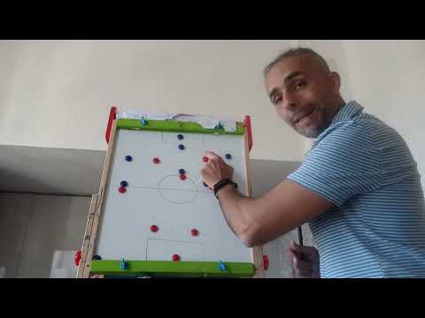 CAFFÈ TATTICO ☕ CALCIOTTO DEL GIOVEDÌ