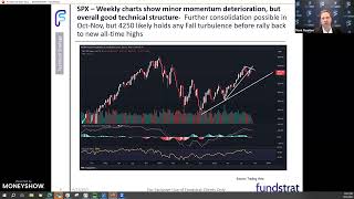 Q4 Technical Trends & Macro Themes