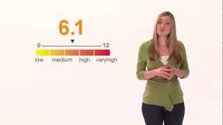 What is Pollen Count - From the makers of ZYRTEC®