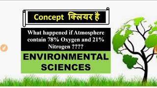 Basic concept of environmental sciences| mind mapping| evs best lecture series