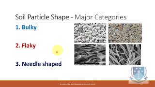 Soil Particle Shape and its determination