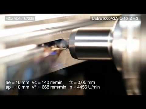 Kennametal's NEW metric GOmill™  Line