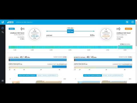 SpeedTest Link LiteBeam 5AC Gen2  PtP