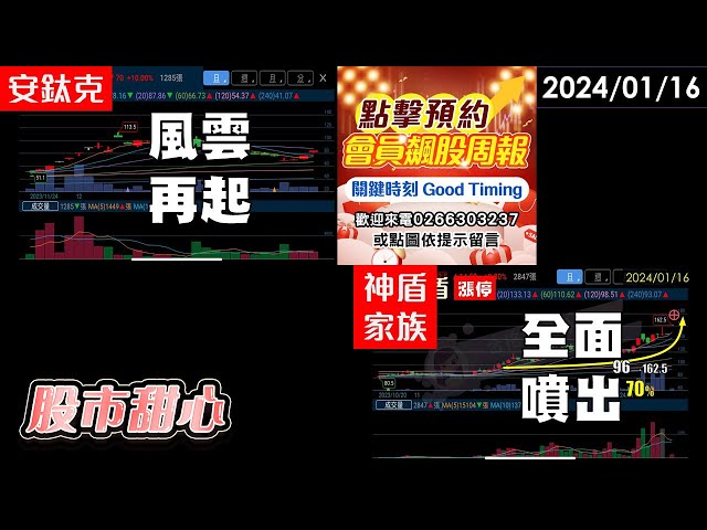 01/16【甜心盤後影音】神盾家族全面噴出，安太歲風雲再起