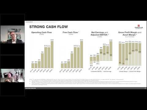 Triple Flag Precious Metals Corp with John Tumazos Very Independent Research, LLC