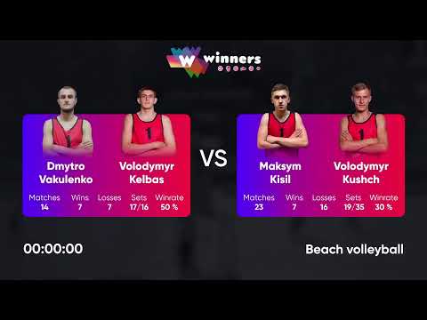 15:45 D. Vakulenko / V. Kelbas - M. Kisil / V. Kushch 04.02.2023 | Winners Beach Volleyball