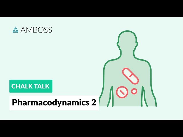 Vidéo Prononciation de dose en Anglais