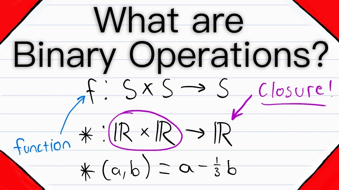What are Binary Operations? | Abstract Algebra
