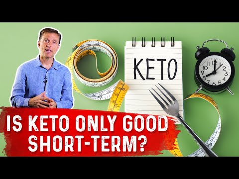 What is a Ketone Explained By Dr Berg