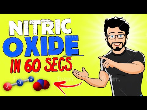 Uncover the Secret of (NO) Boosters: Arginine Explained in 60 Seconds!