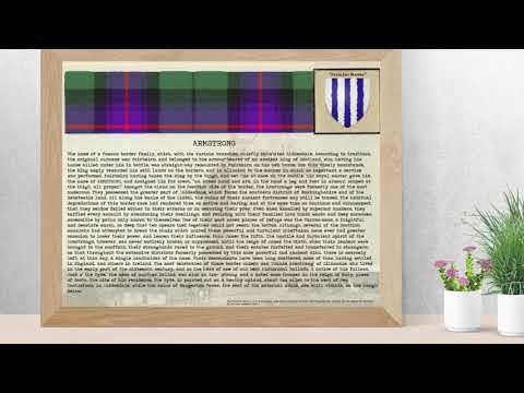 Clan Armstrong and origin of the Armstrong surname