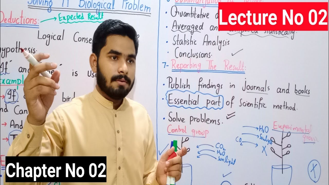 Deduction, Experiments, Summarization Of Result And Reporting